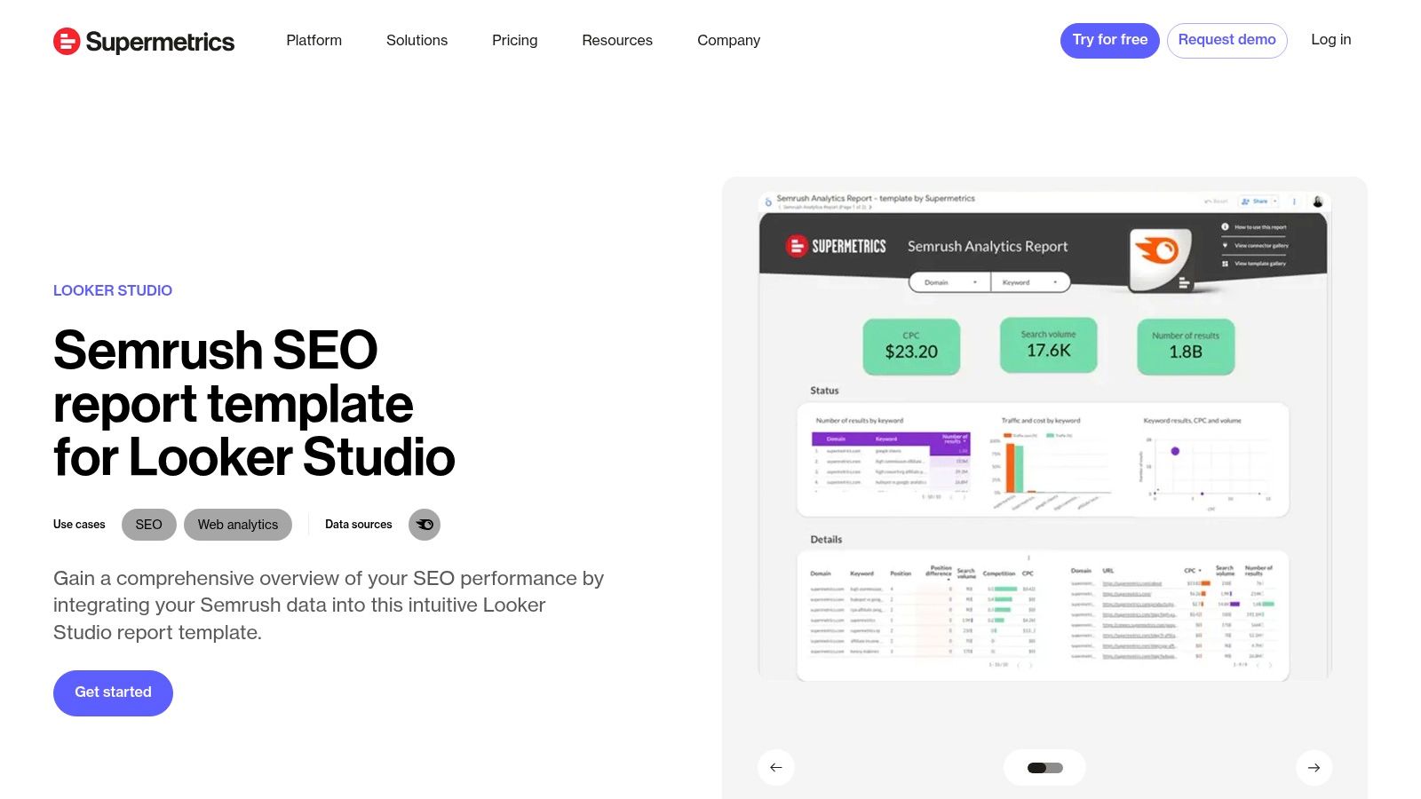 Supermetrics Template Gallery (Looker Studio)