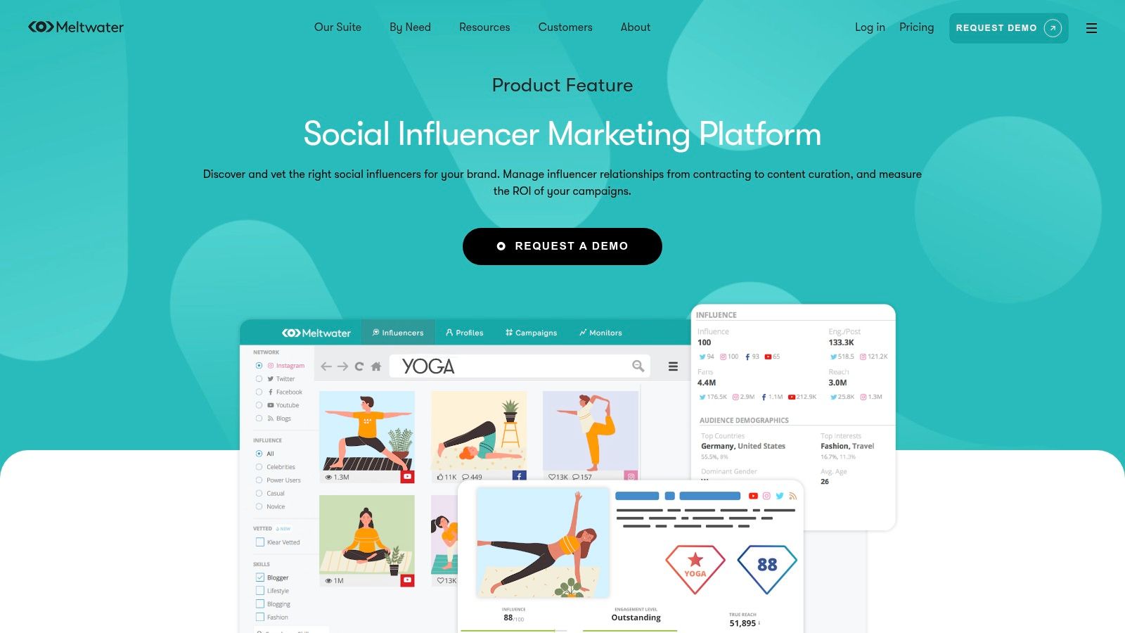 Meltwater Influencer Marketing (Klear)