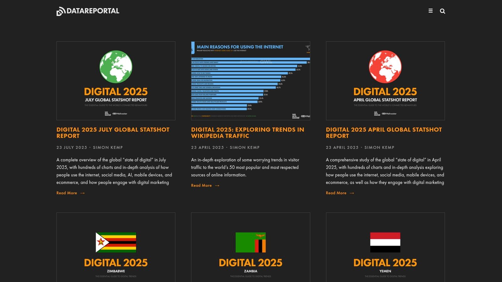 DataReportal – Global Digital Reports