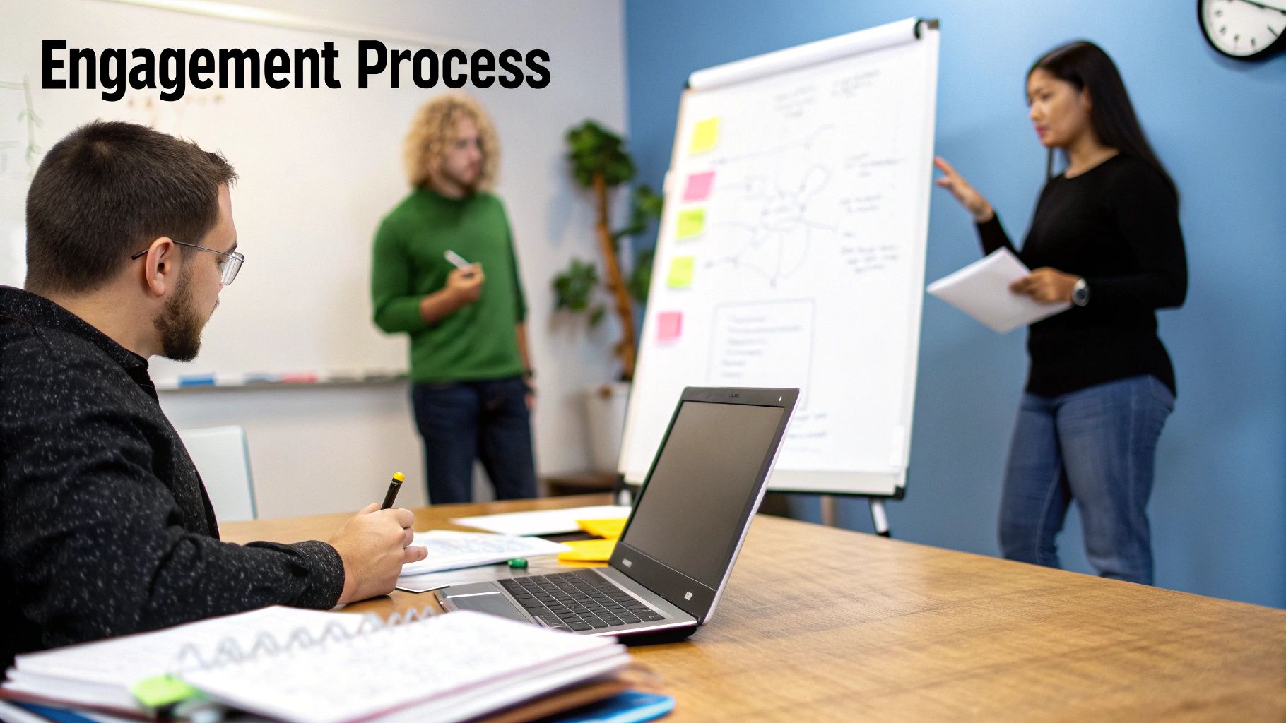 Three professionals collaborate in a modern meeting room, discussing an engagement process on a whiteboard.