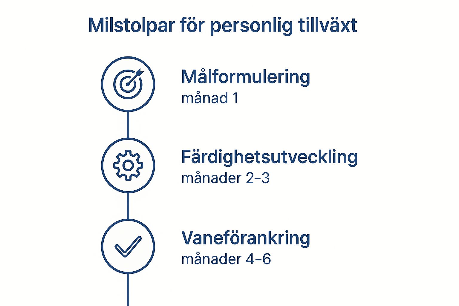 Behöver du trygg och personlig juridisk hjälp? Jurist Stöd erbjuder professionell juridisk rådgivning. Våra erfarna jurister hjälper dig med familjerätt, affärsrätt och allmän juridik. Vi står vid din sida när du behöver rättssäkerhet, expertis och engagemang. Boka rådgivning idag! Kontakta oss på info@juriststod.se - juridisk hjälp