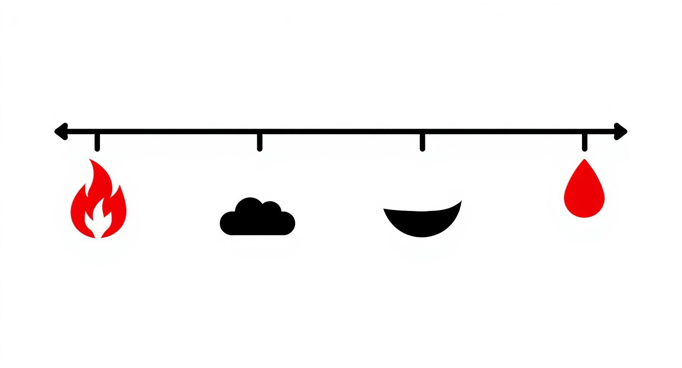 Infographic showing the process flow of hidden fire damage from fire to soot to water.