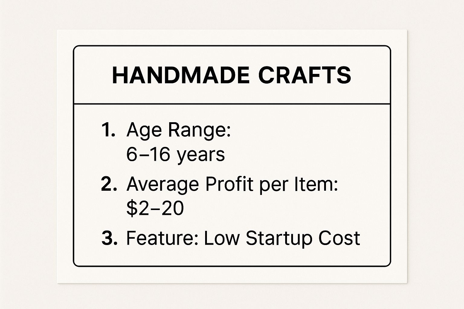Infographic showing key data about Handmade Crafts and Art