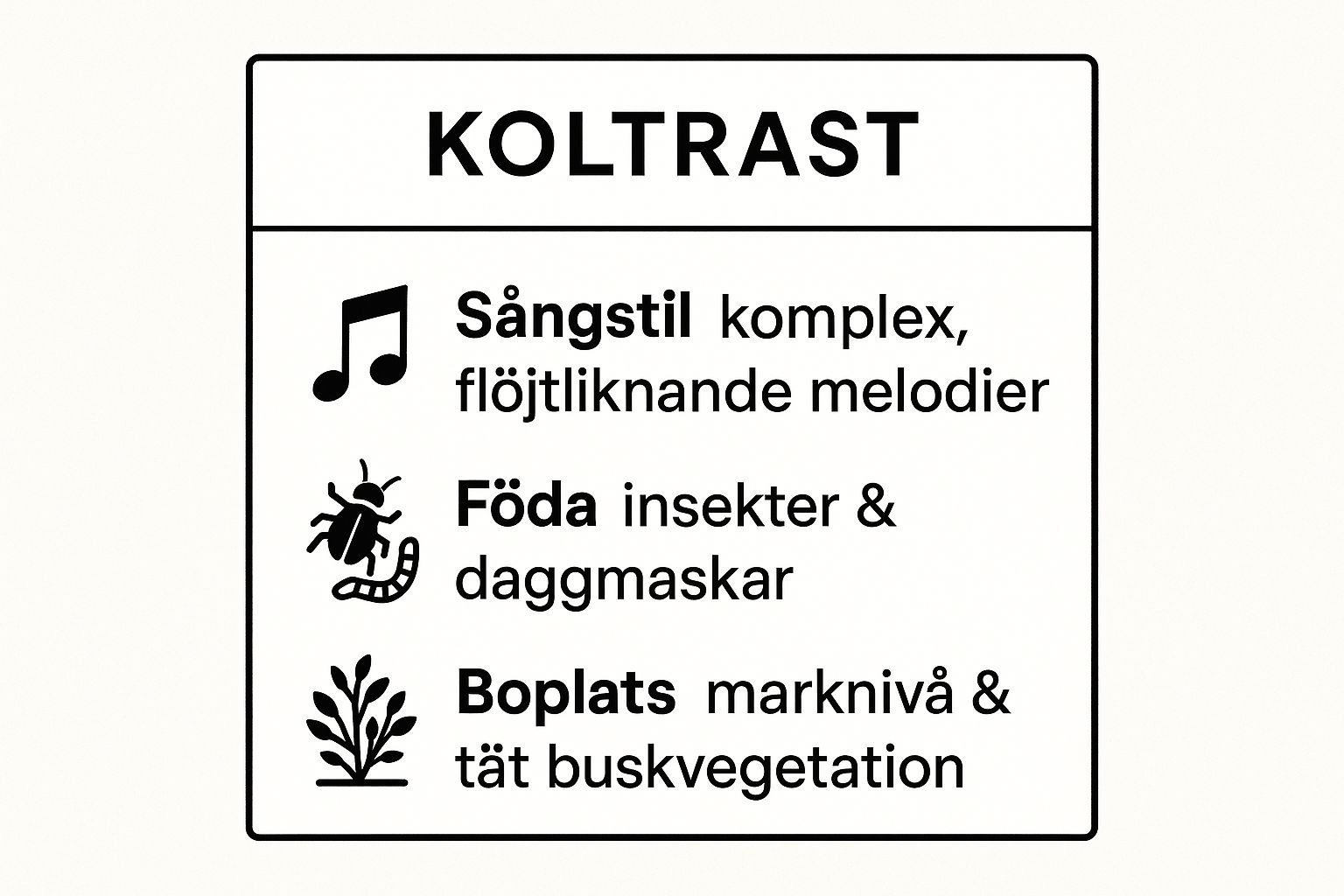 Infographic showing key data about Koltrast (Turdus merula)