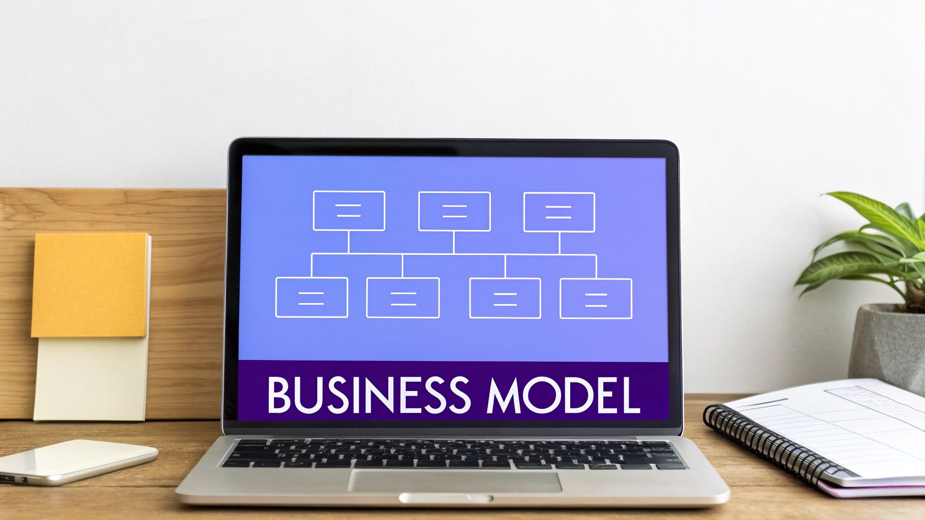 Laptop screen showing a business model diagram and 'BUSINESS MODEL' text on a desk with a smartphone and notepad.