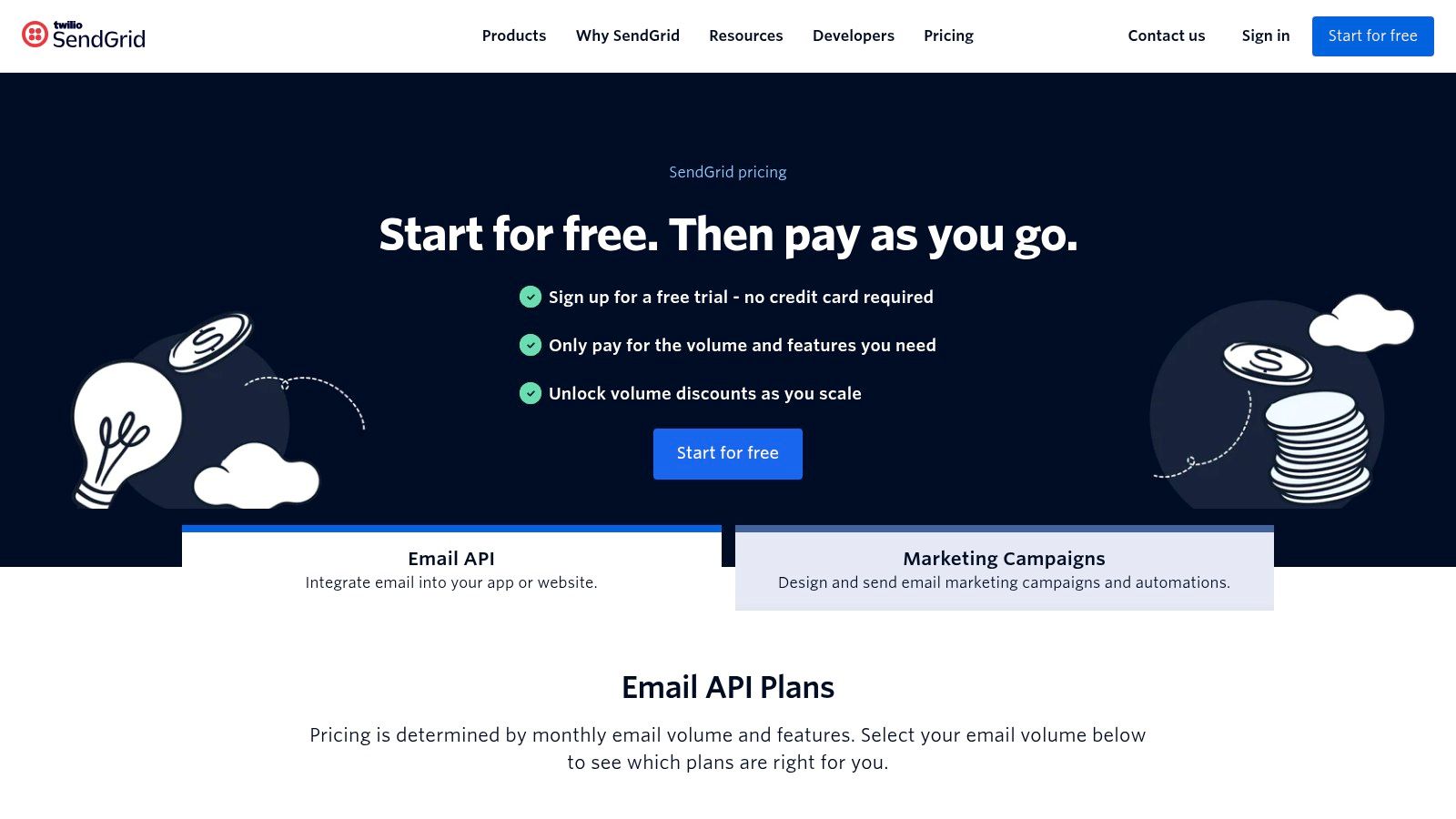 Twilio SendGrid Email Validation