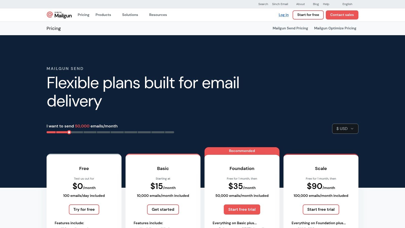 Mailgun Email Validation