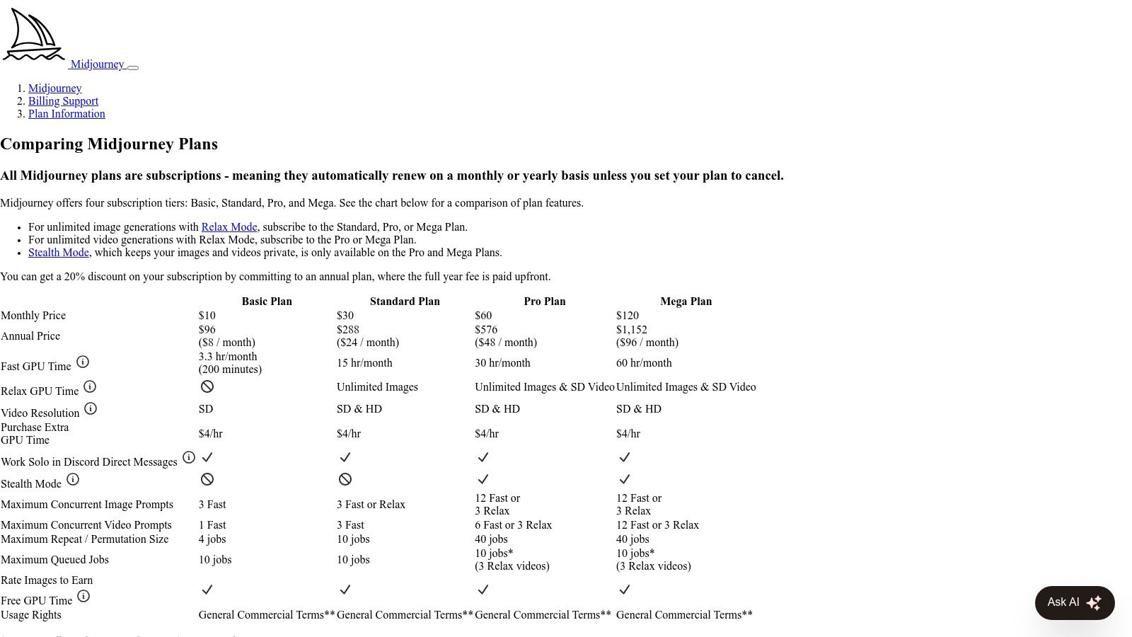 Midjourney Pricing Plans