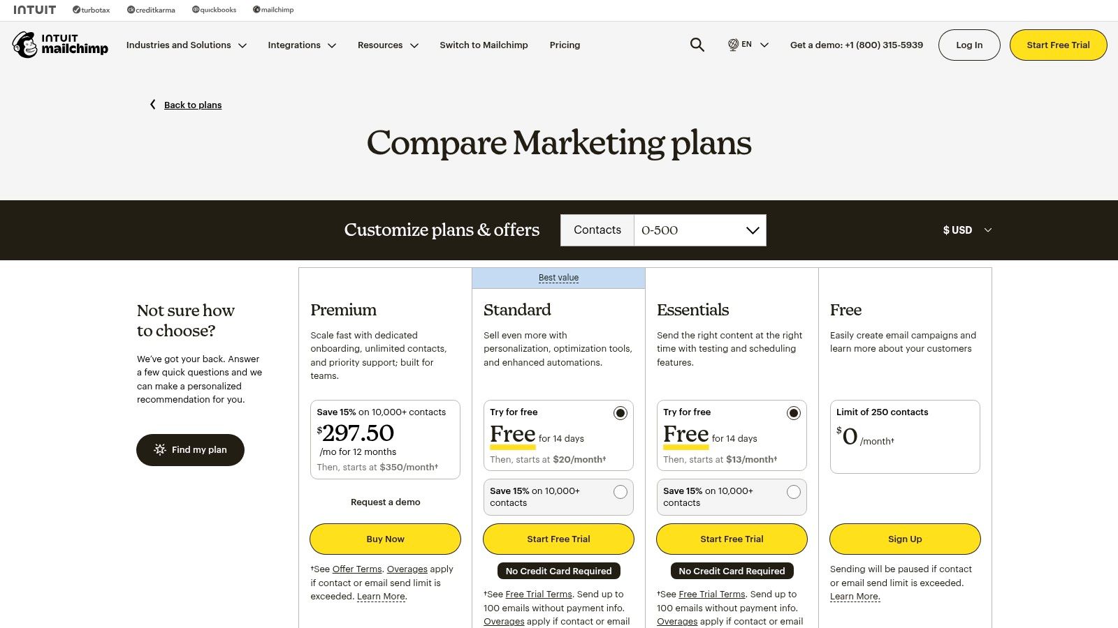 Mailchimp (Intuit)