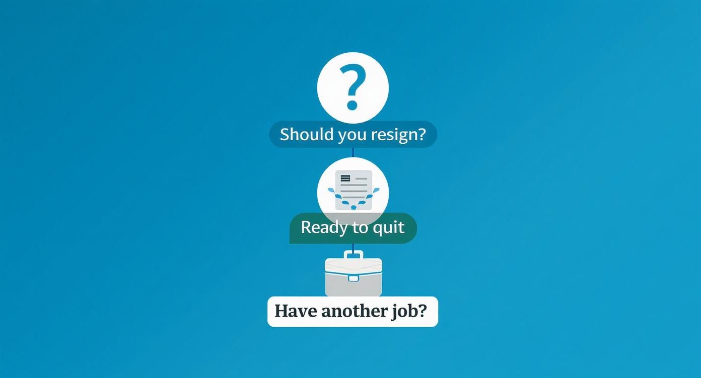 Decision flowchart showing three stages of quitting a job from consideration to having another position