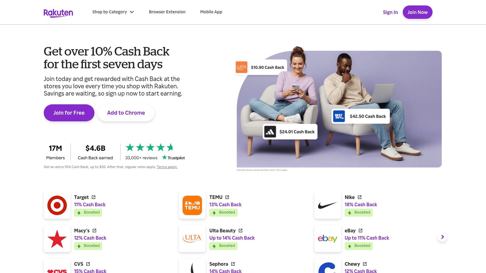 Rakuten cashback offers and partner stores
