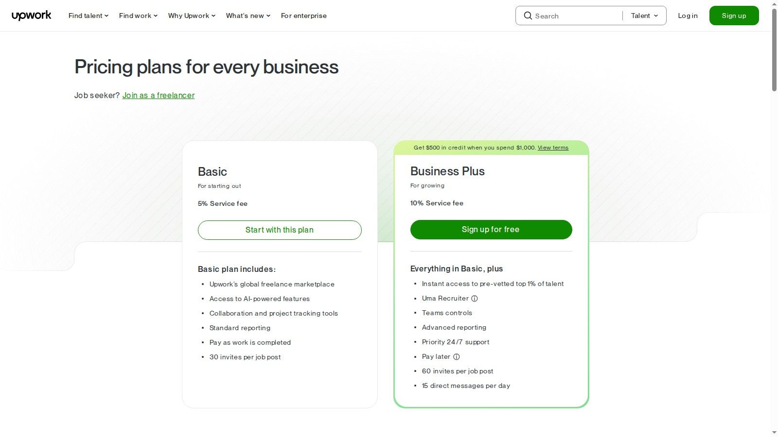 Upwork pricing and features