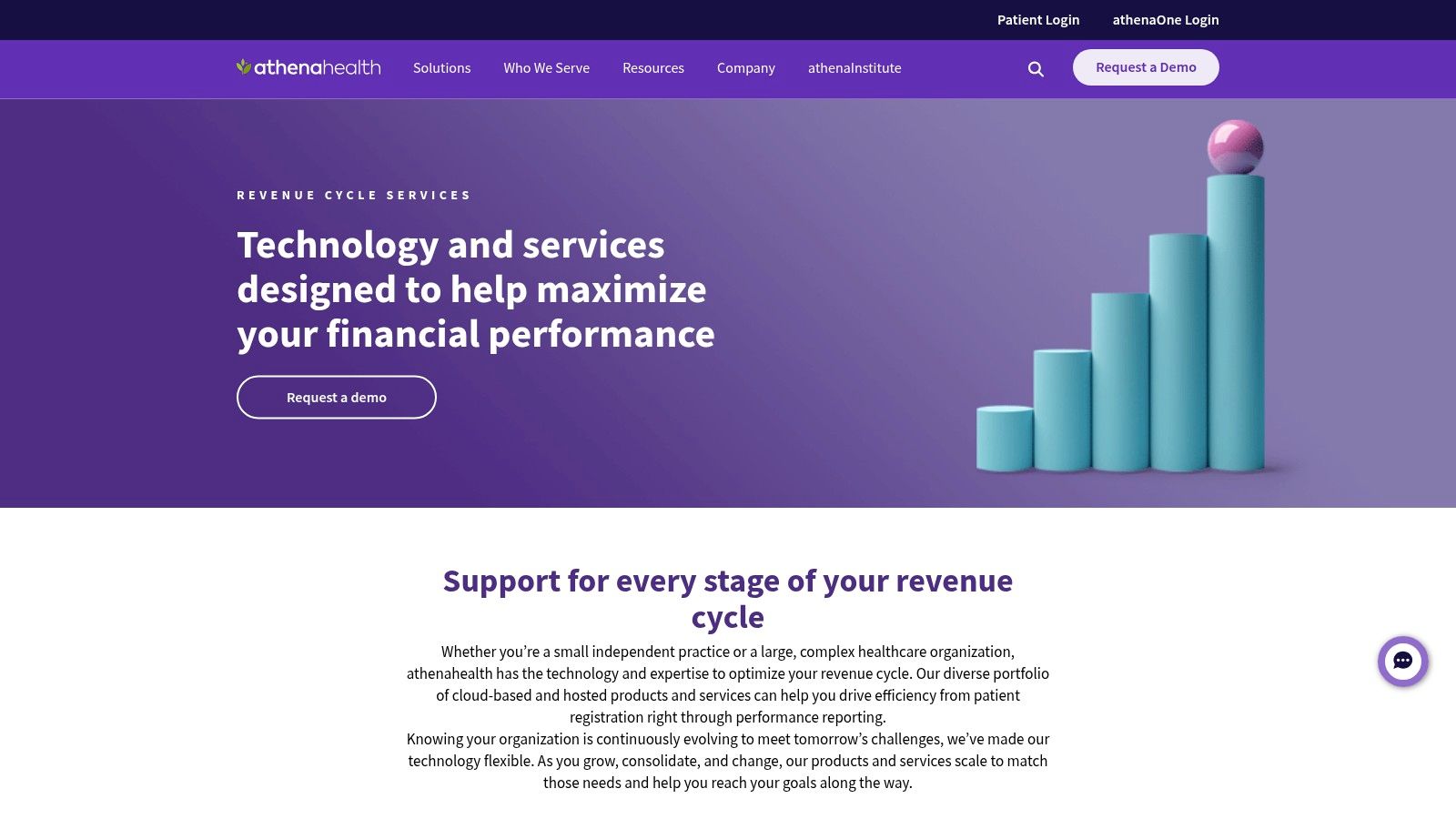 athenahealth – Revenue Cycle Services (athenaOne/athenaIDX)