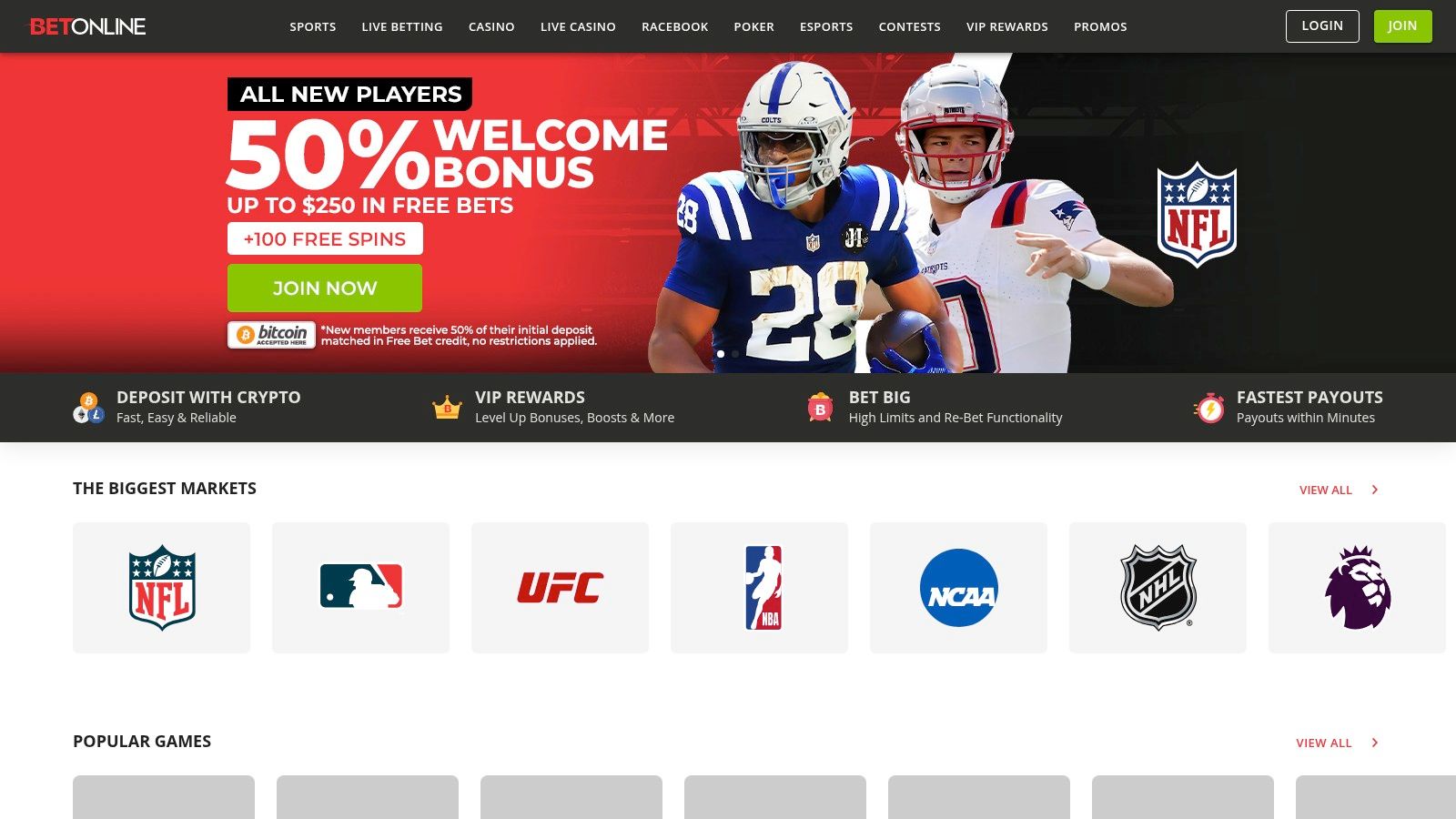 BetOnline: The All-in-One Powerhouse for Serious Bettors