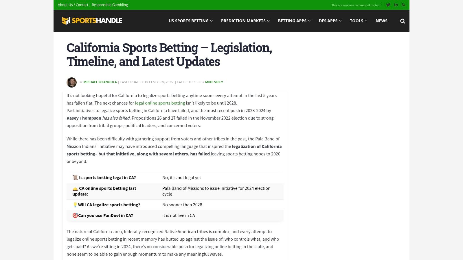 What Sport Betting Apps Are Legal in California? A 2025 Guide 5 SportsHandle – California Page