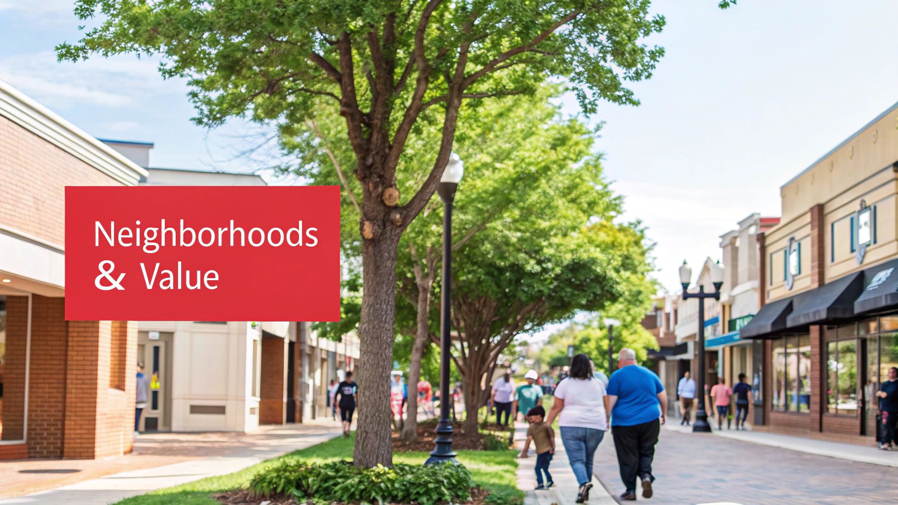 A vibrant street scene with people walking past shops and trees under a clear sky, with a red overlay saying 'Neighborhoods & Value'.