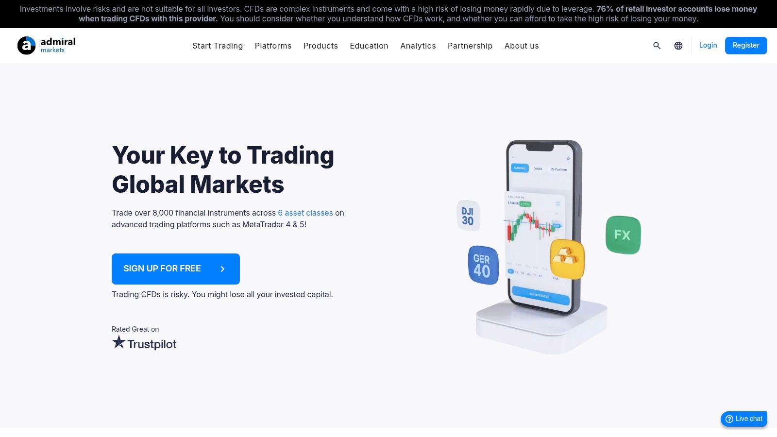 Admiral Markets