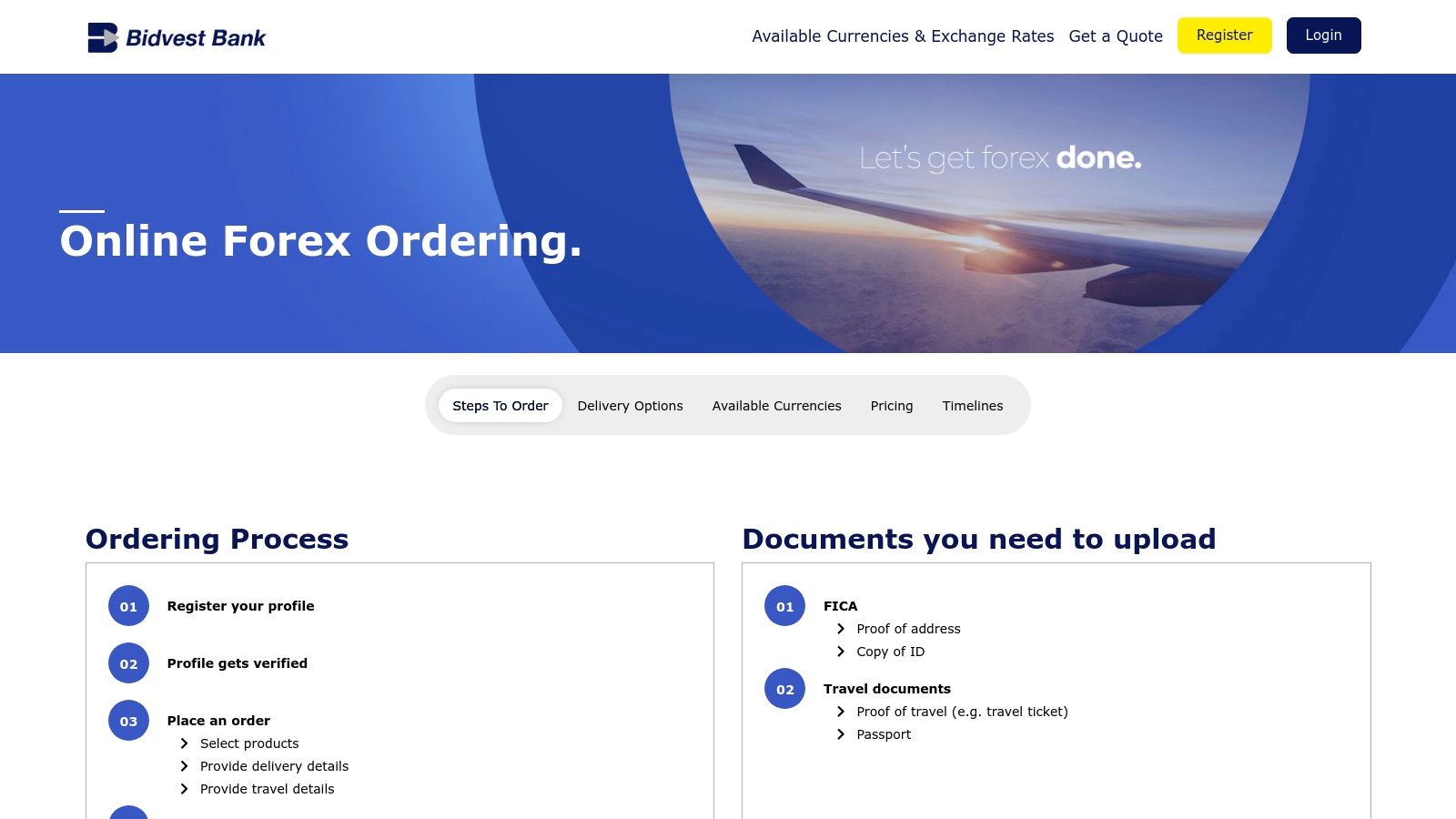Bidvest Bank – Forex Online