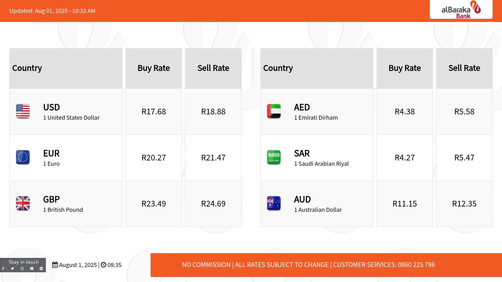 Al Baraka Bank South Africa