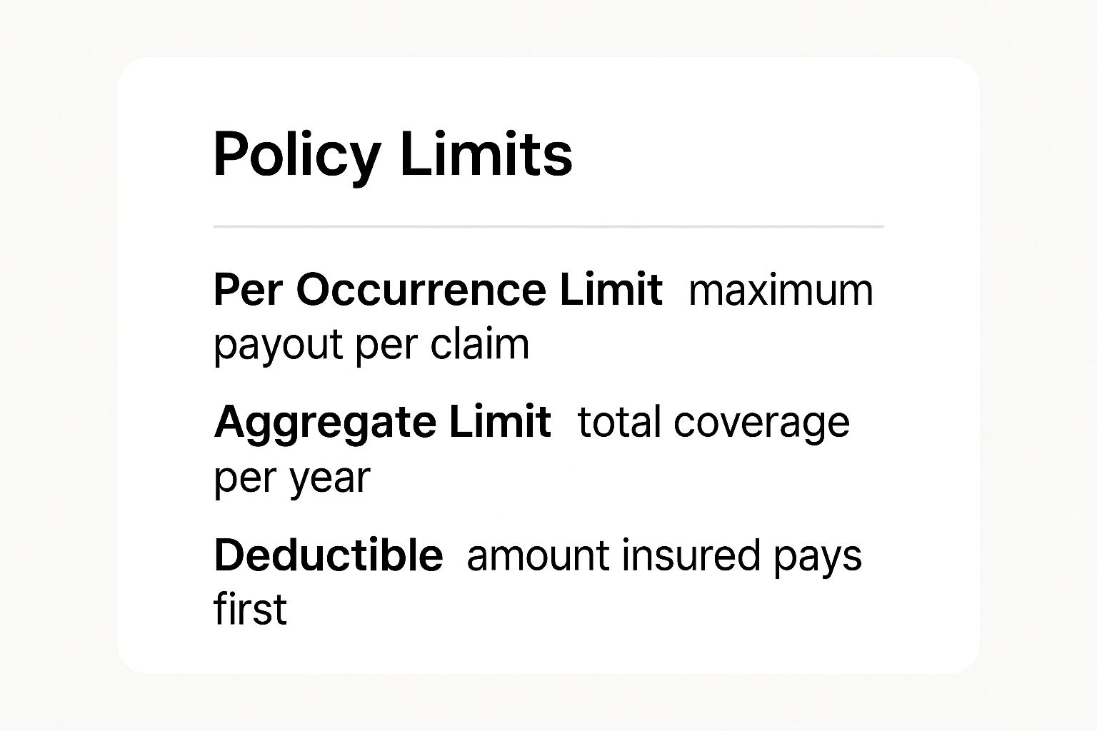 Infographic about insurance policy limits explained