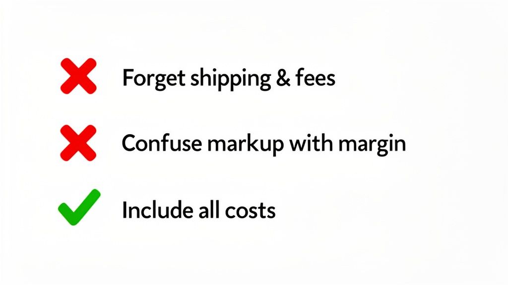 A checklist showing red crosses next to 'Forget shipping & fees' and 'Confuse markup with margin', with a green check for 'Include all costs'.