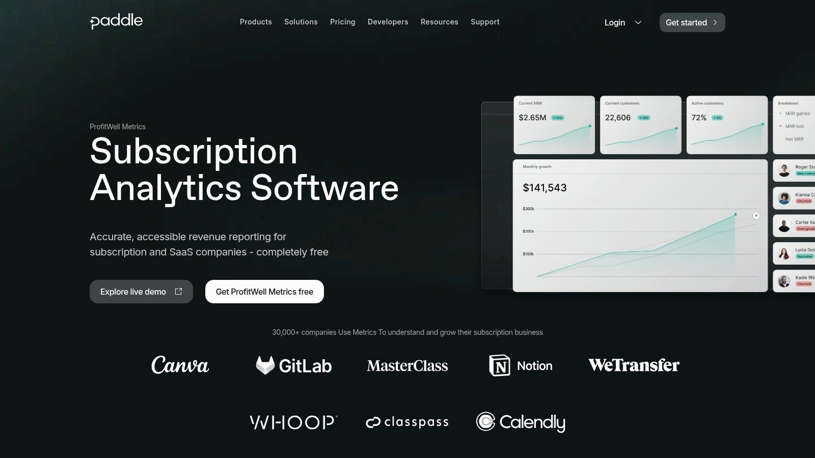 Paddle / ProfitWell (Benchmarks, Metrics, and Content)