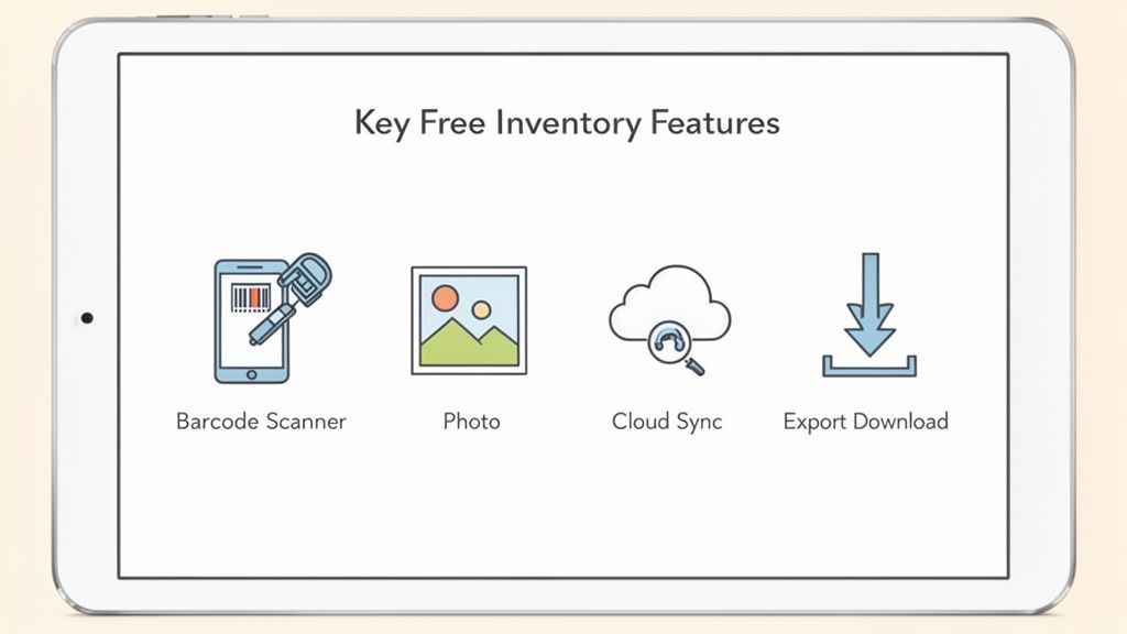 A tablet displays 'Key Free Inventory Features' with icons for barcode scanning, photo, cloud sync, and export download.