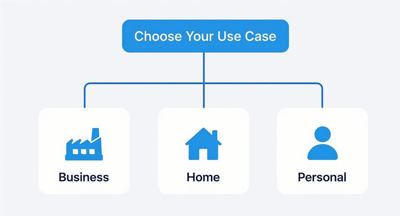 Infographic about what are asset tags