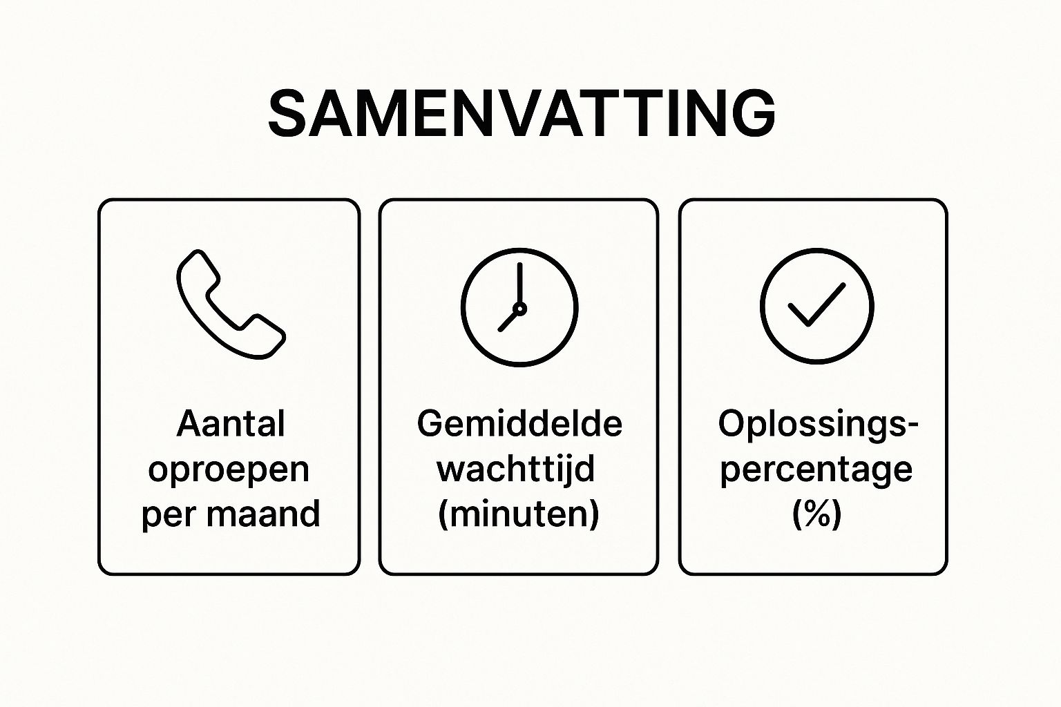 Infographic about gratis telefoonnummer klantenservice tele2