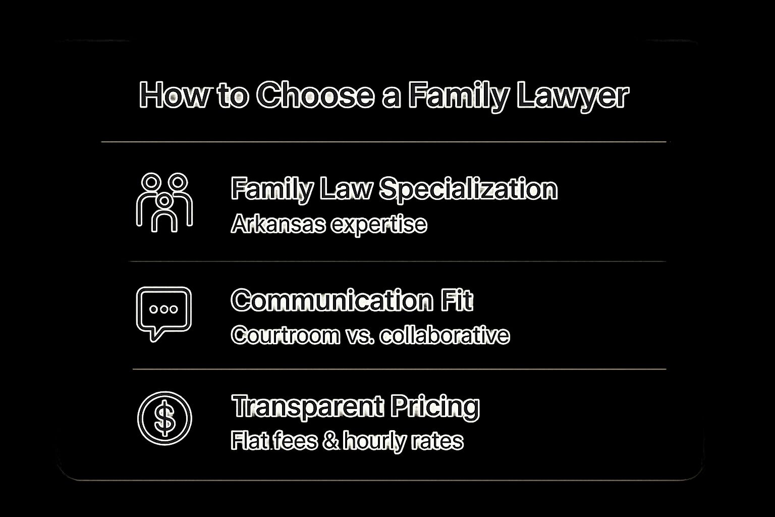 How to Find a Lawyer for Divorce Near Me in Arkansas 3 Infographic summarizing how to evaluate a divorce lawyer by checking for specialization, communication fit, and transparent pricing.