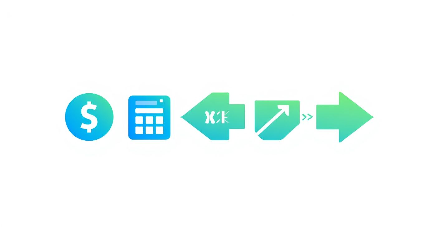 Cash on cash return calculator icons showing dollar sign, calculator, spreadsheet, growth chart, and forward arrow