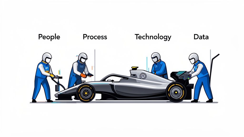 Illustration of a pit crew representing people, process, technology, and data working on a race car.