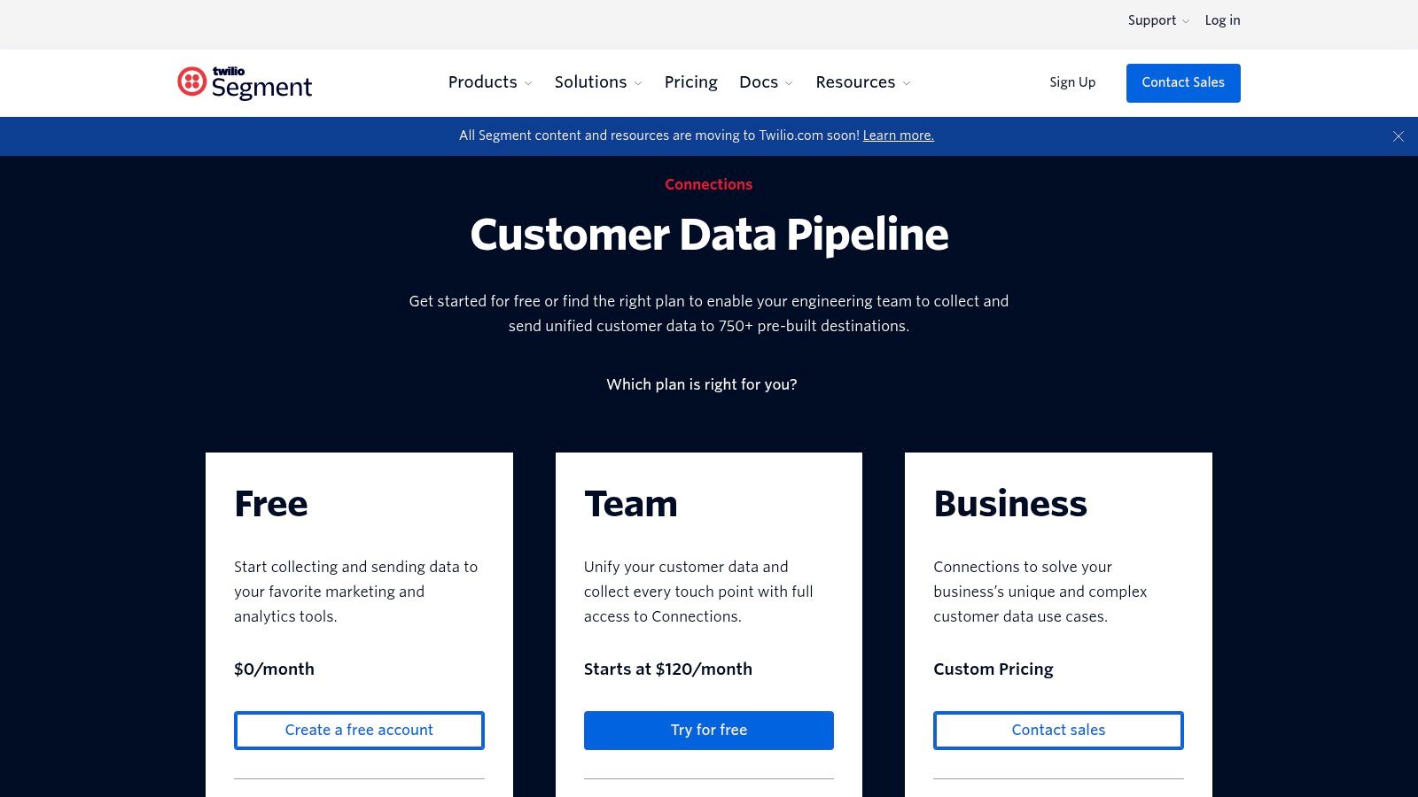 Twilio Segment (Connections/CDP + Engage)
