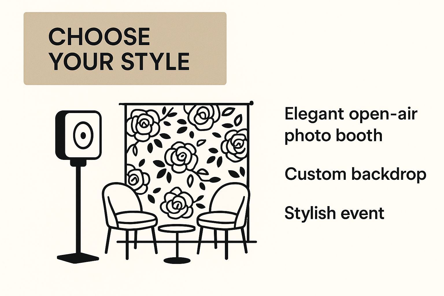 Infographic about photo booths for parties
