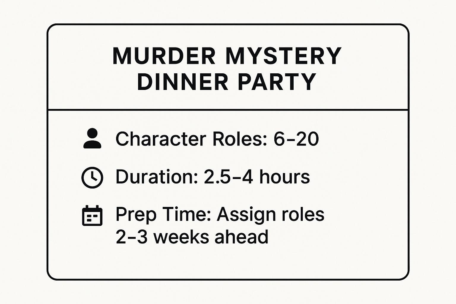 Infographic showing key data about Murder Mystery Dinner Party