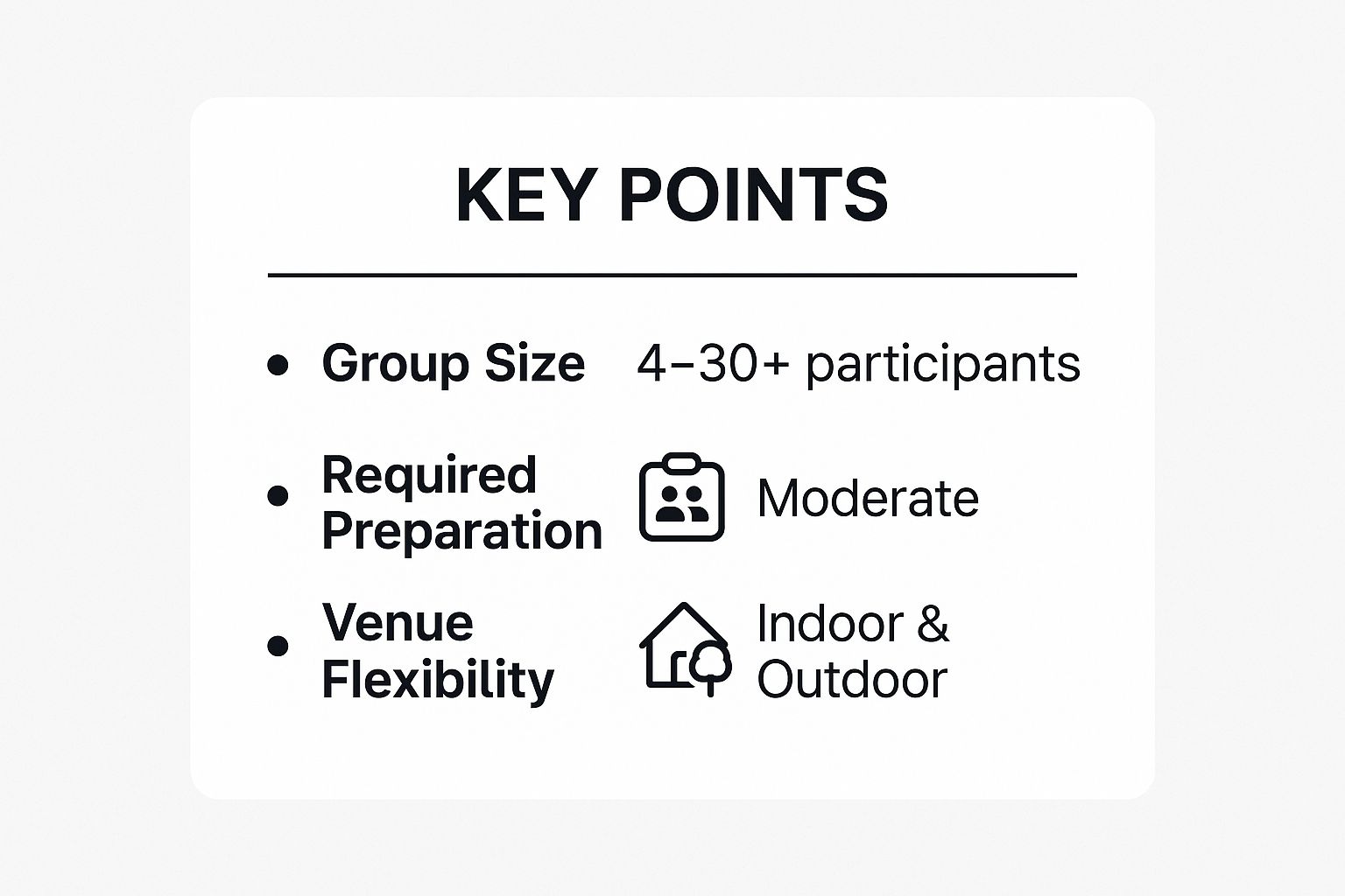 Infographic showing key data about Scavenger Hunt