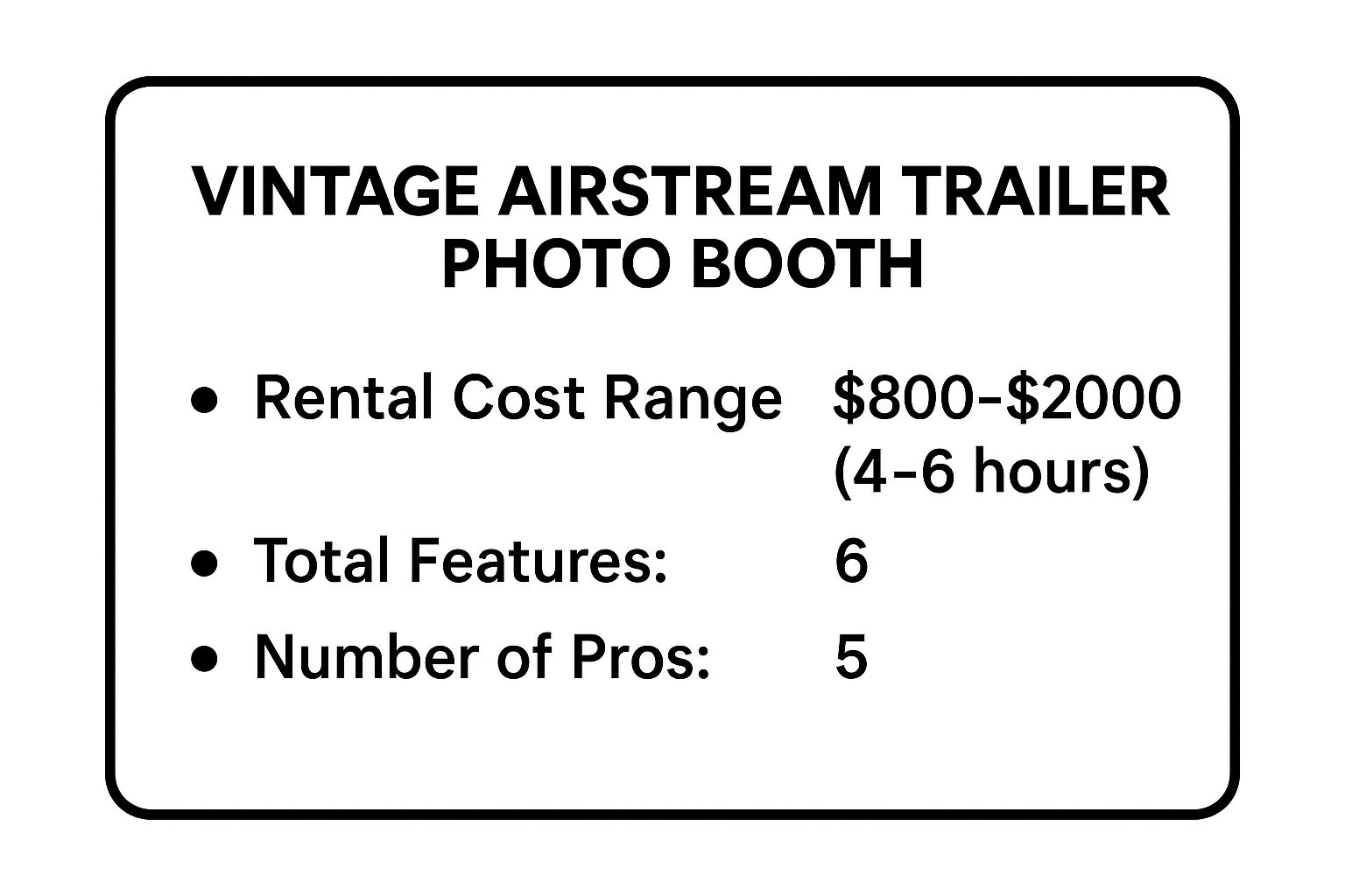 Infographic showing key data about Vintage Airstream Trailer Photo Booth