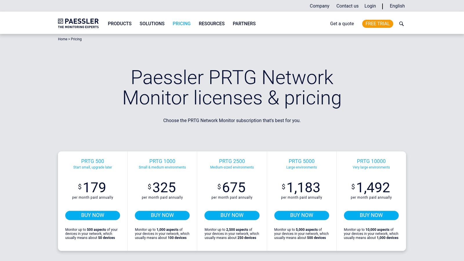 Paessler PRTG Network Monitor dashboard showing network device status