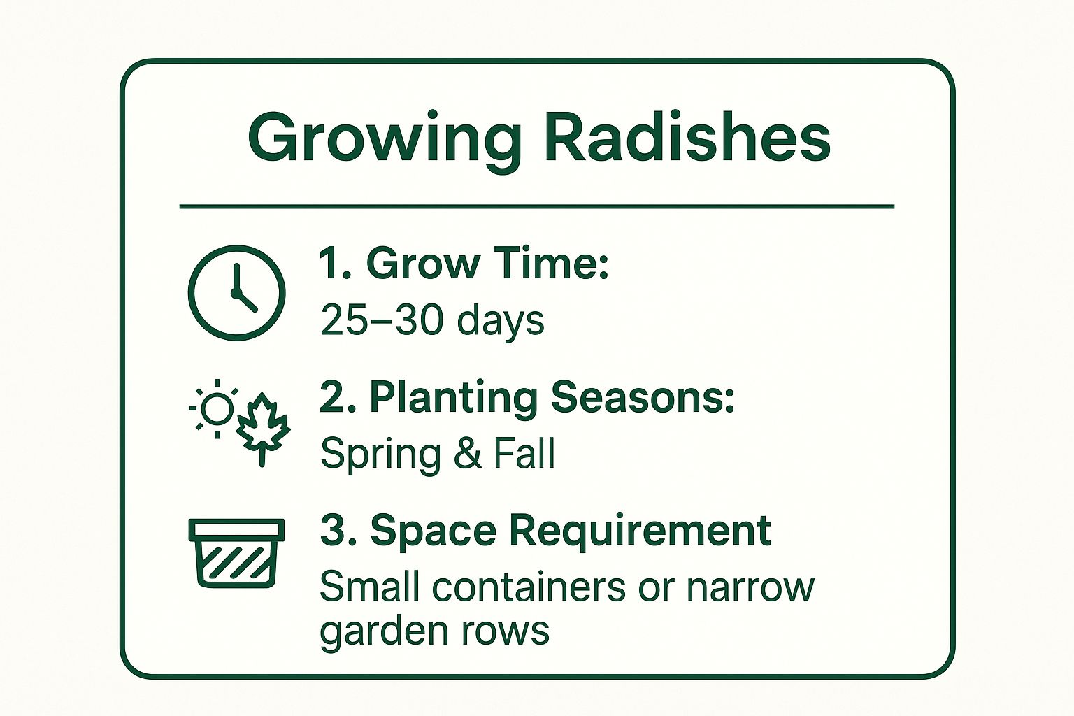Infographic showing key data about Radishes