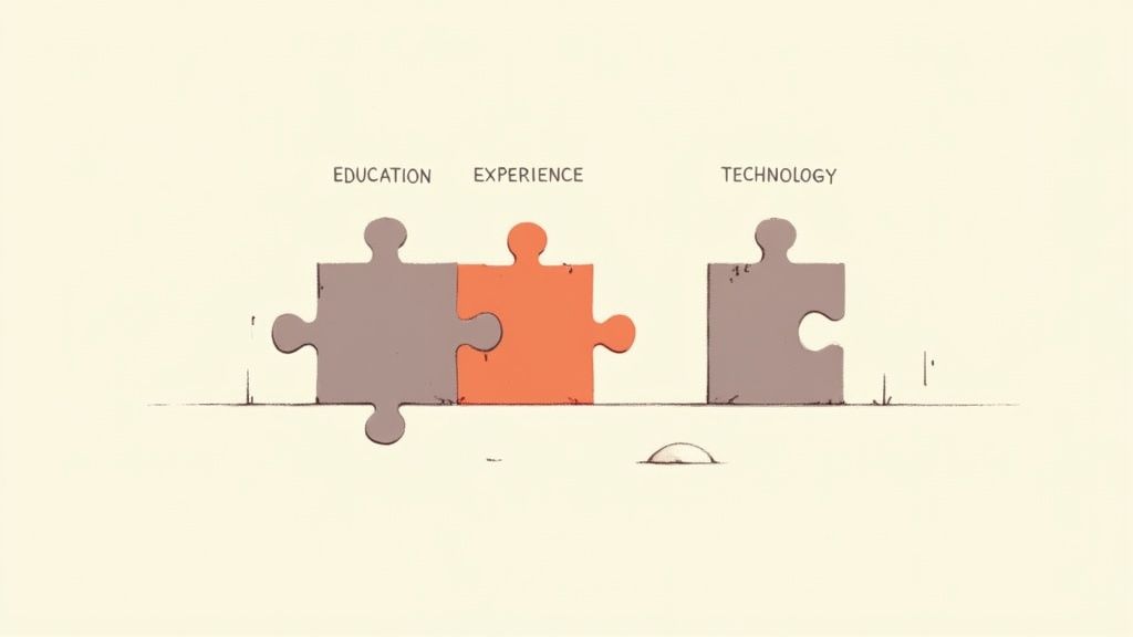 Economic Impact of AI Skills Shortages