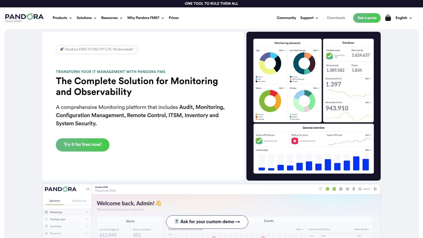 Pandora FMS Community