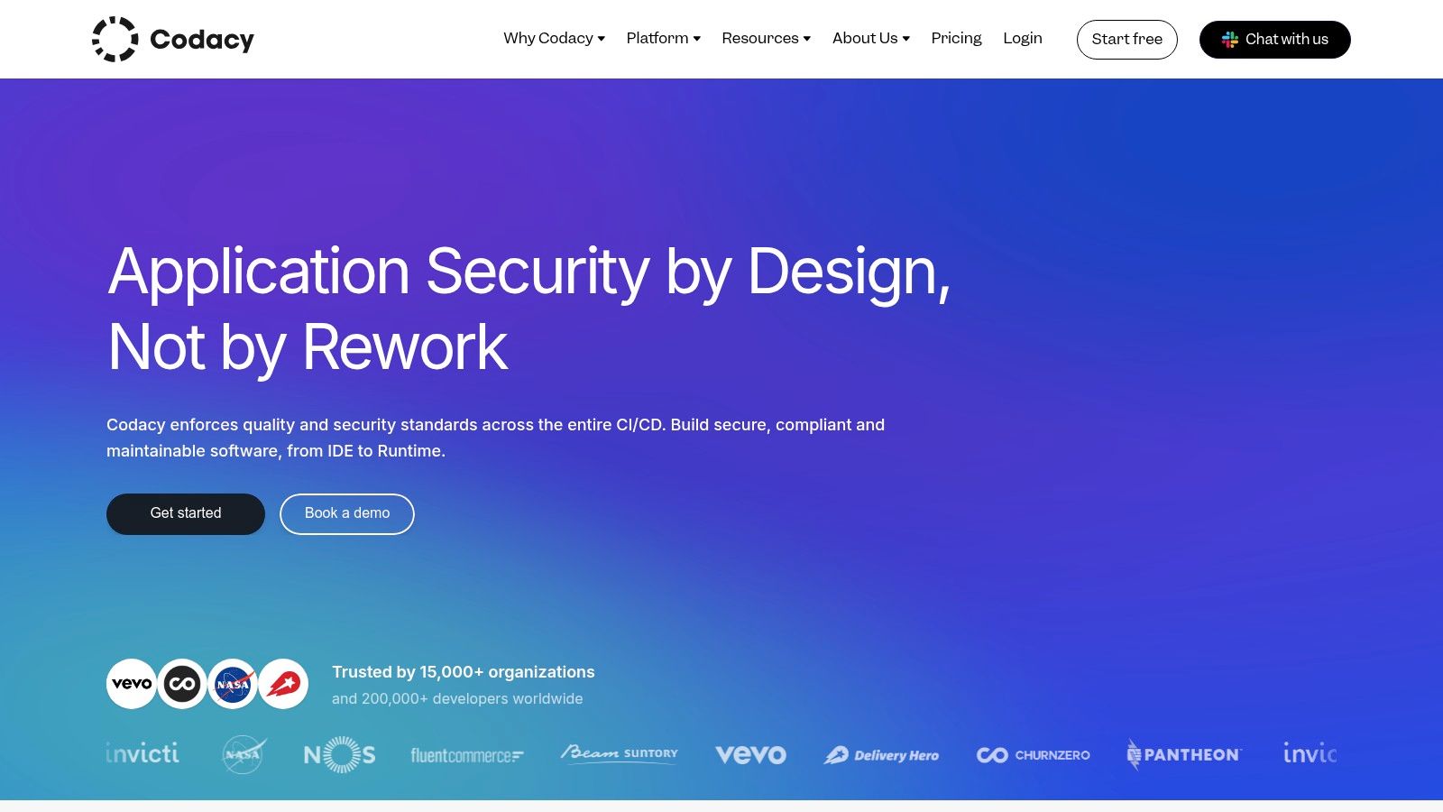 12 Best Code Review Automation Tools for Developers in 2025 | Zest