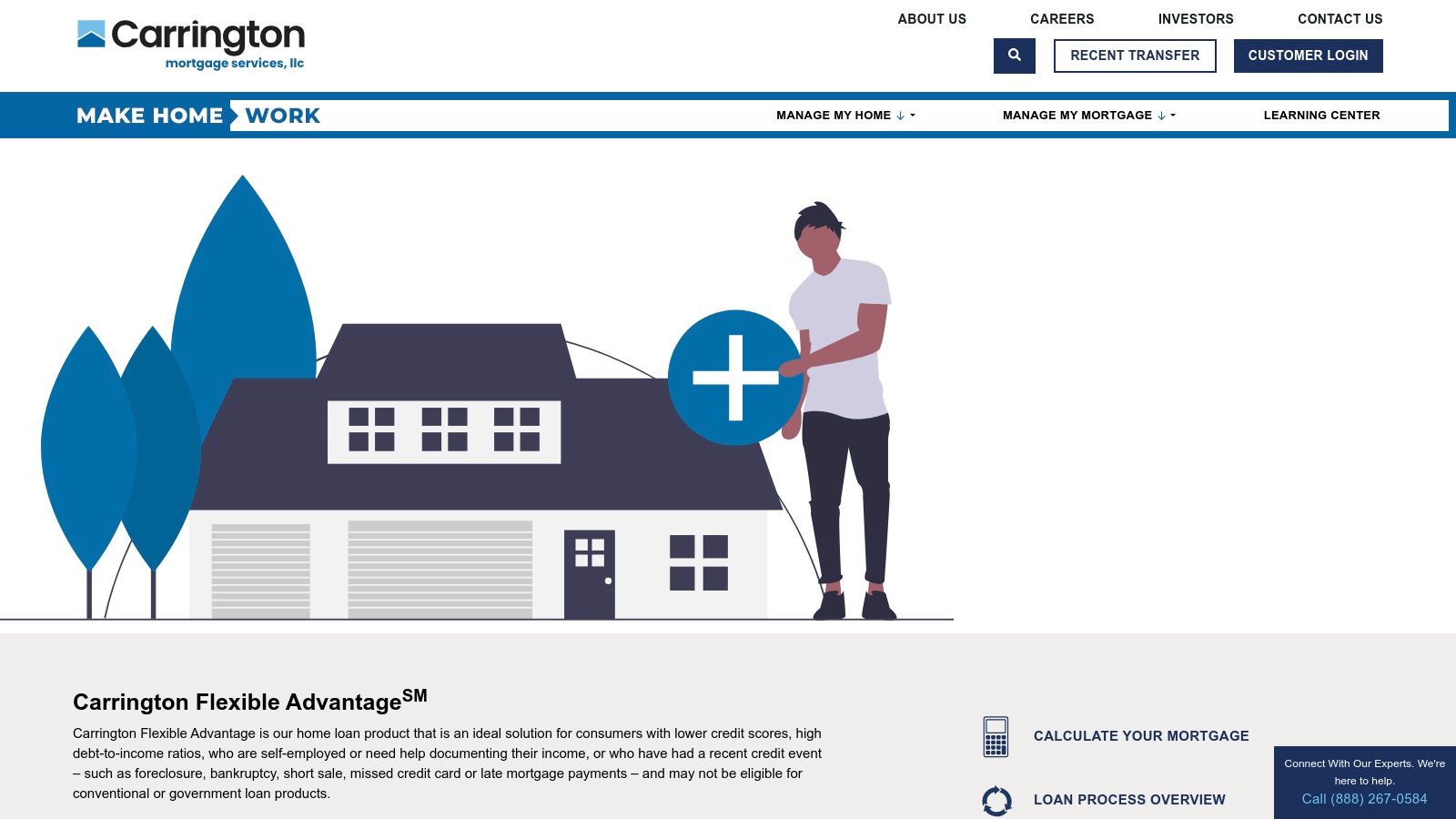 Carrington Mortgage Services