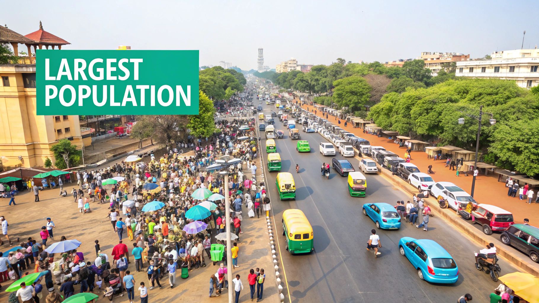 Which Asian country has the largest population?