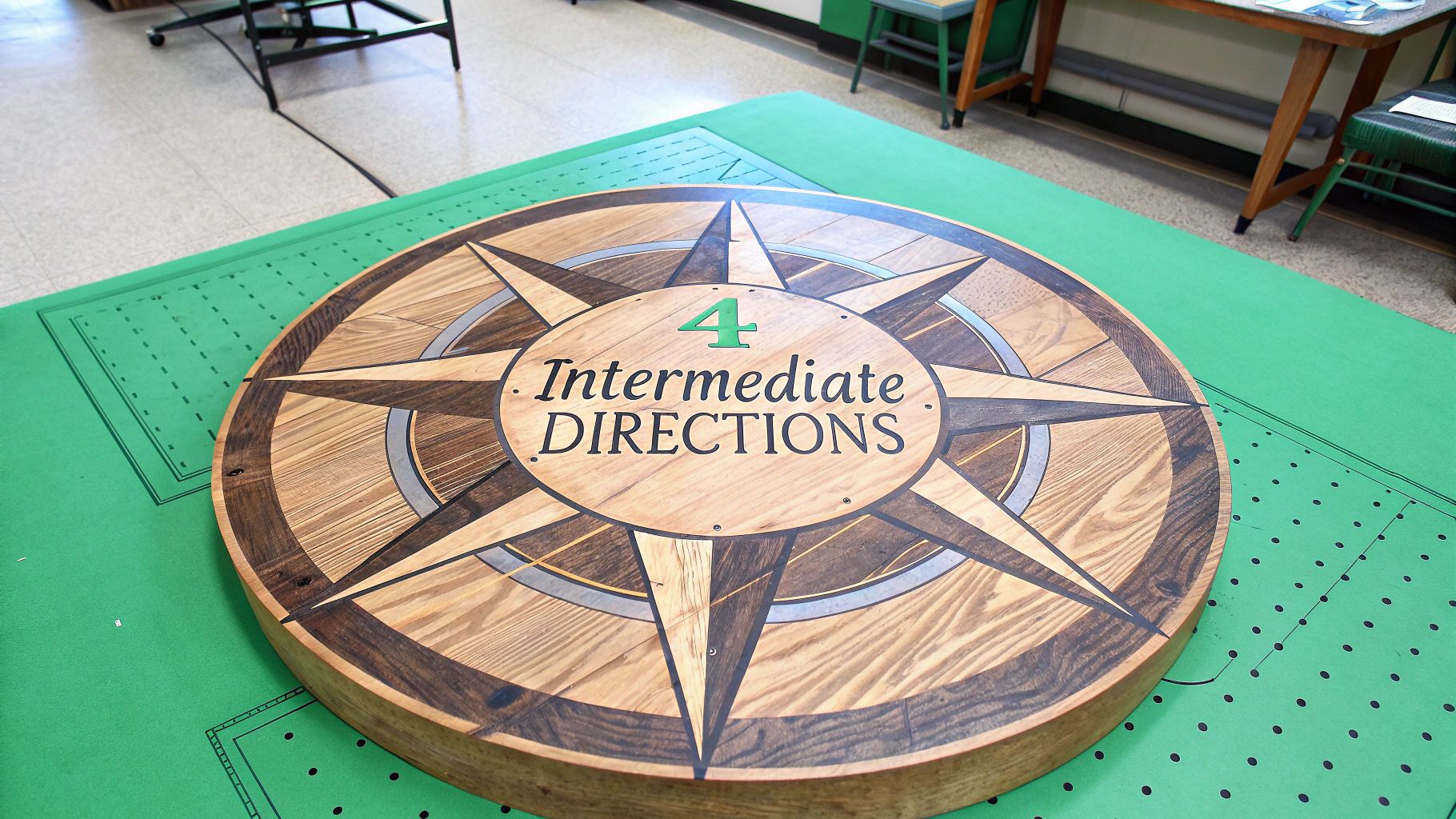 A compass rose highlighting the intermediate directions NE, SE, SW, and NW.