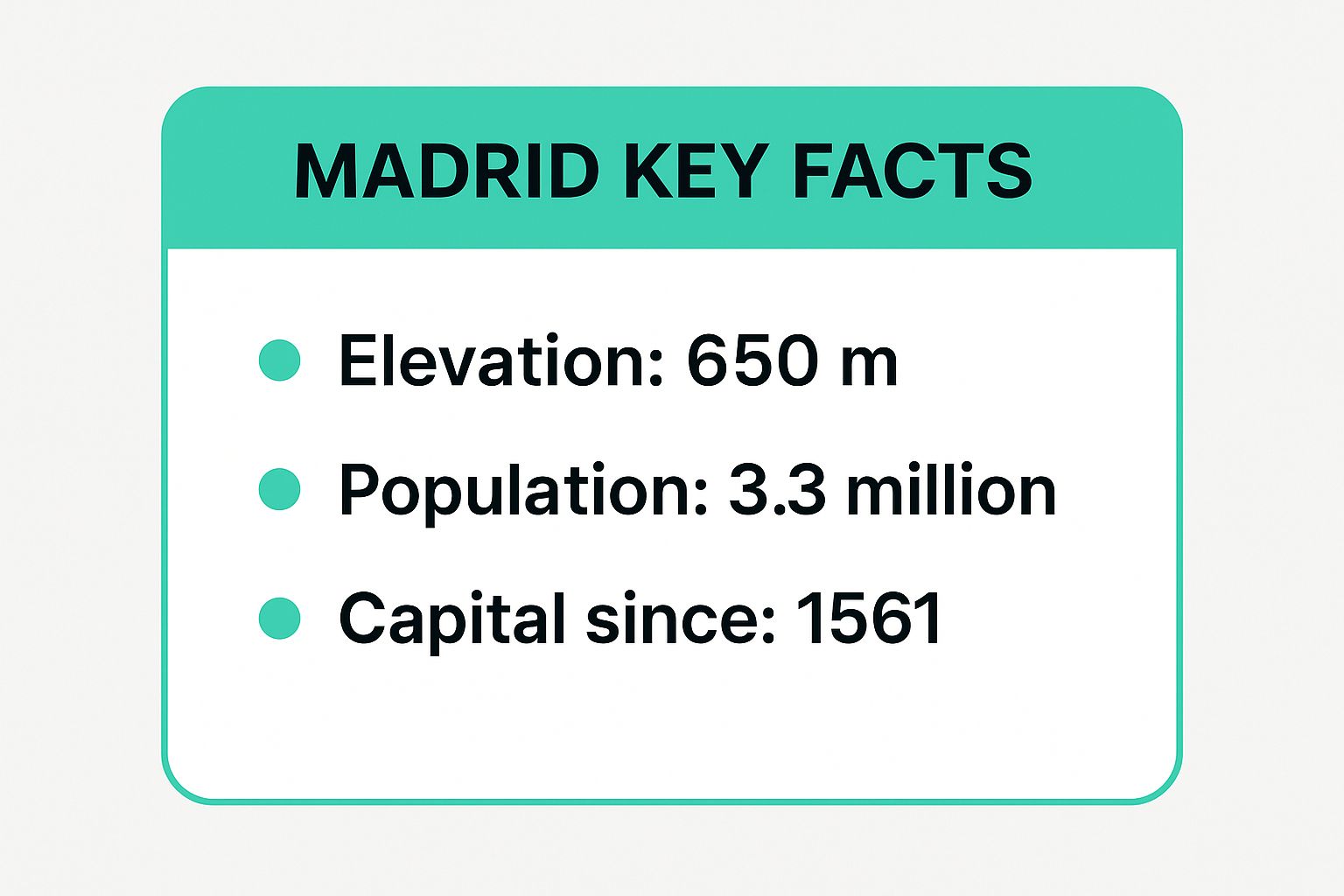 Infographic showing key data about What is the capital of Spain?