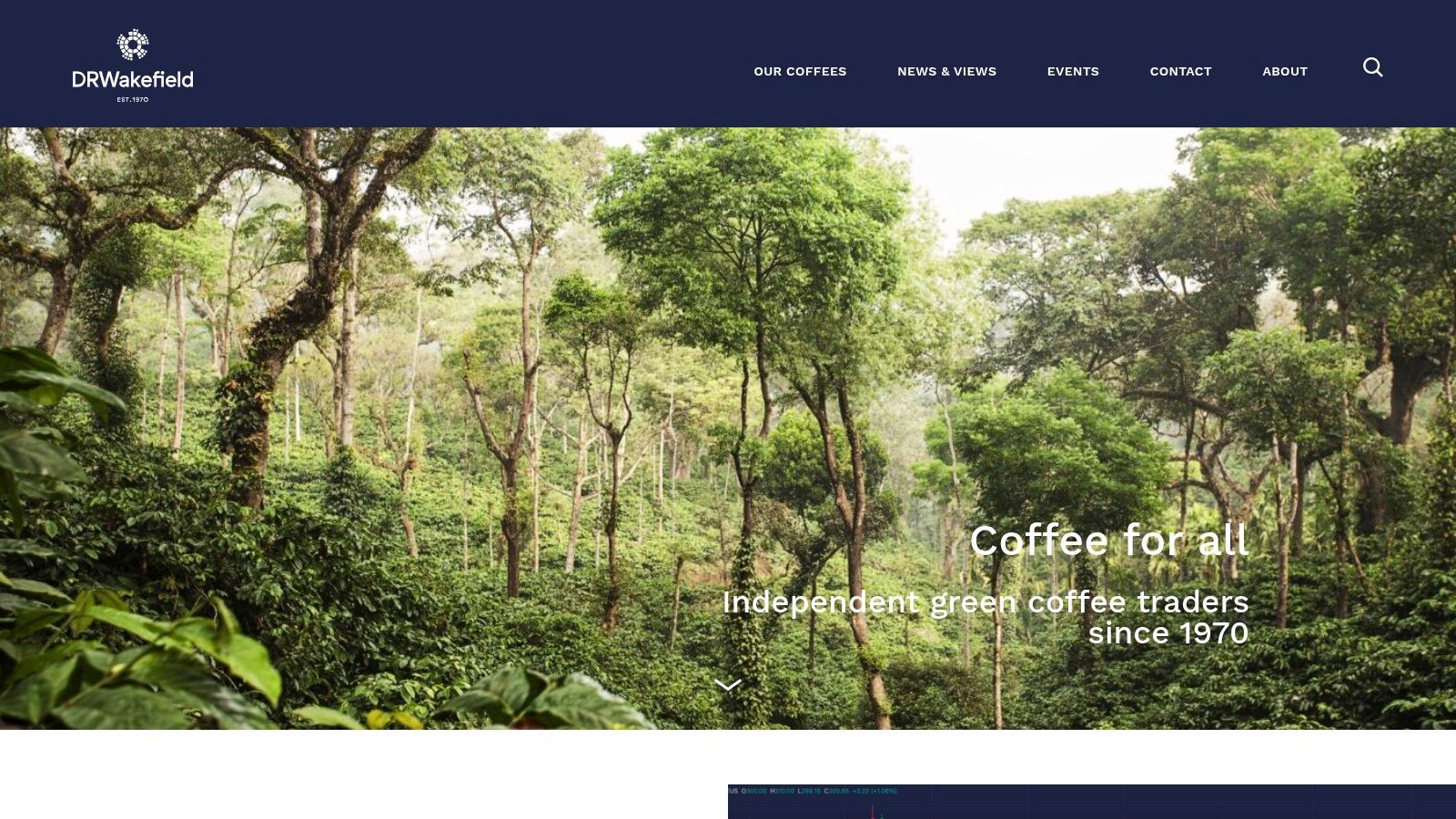 DRWakefield (Green Coffee Importer)