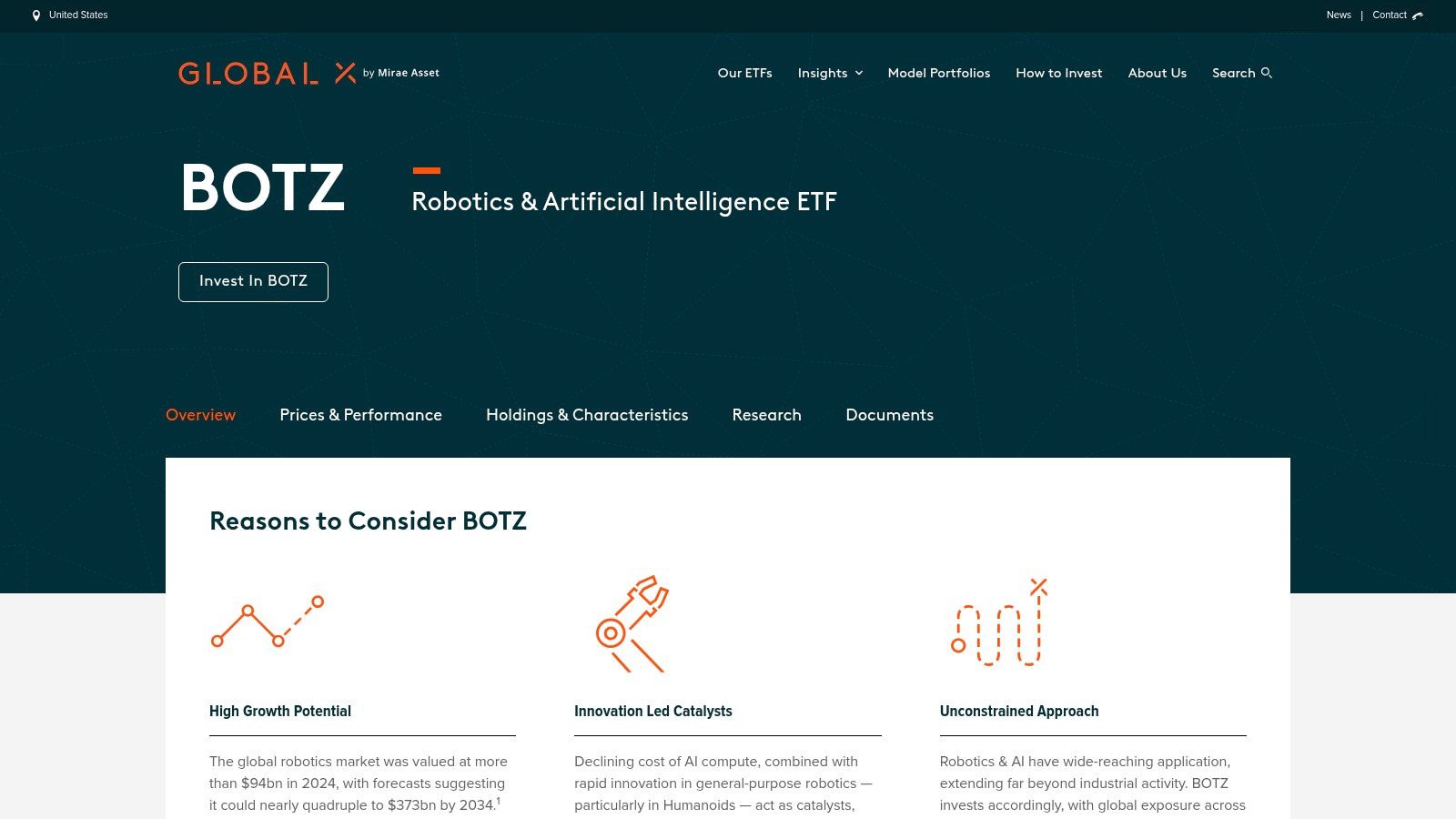 The Global X Robotics & Artificial-Intelligence ETF (BOTZ) offers targeted exposure to companies poised to benefit from the adoption of robotics and AI.