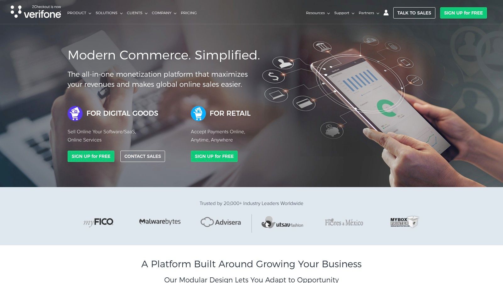 2Checkout (now Verifone)