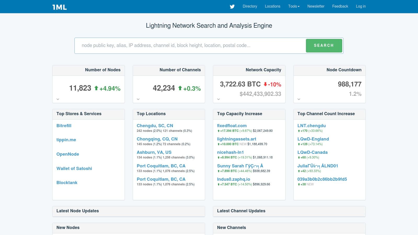 Lightning Network Explorer (1ML)